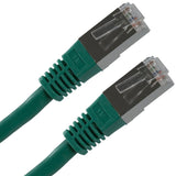 Intertubes Ethernet Cable